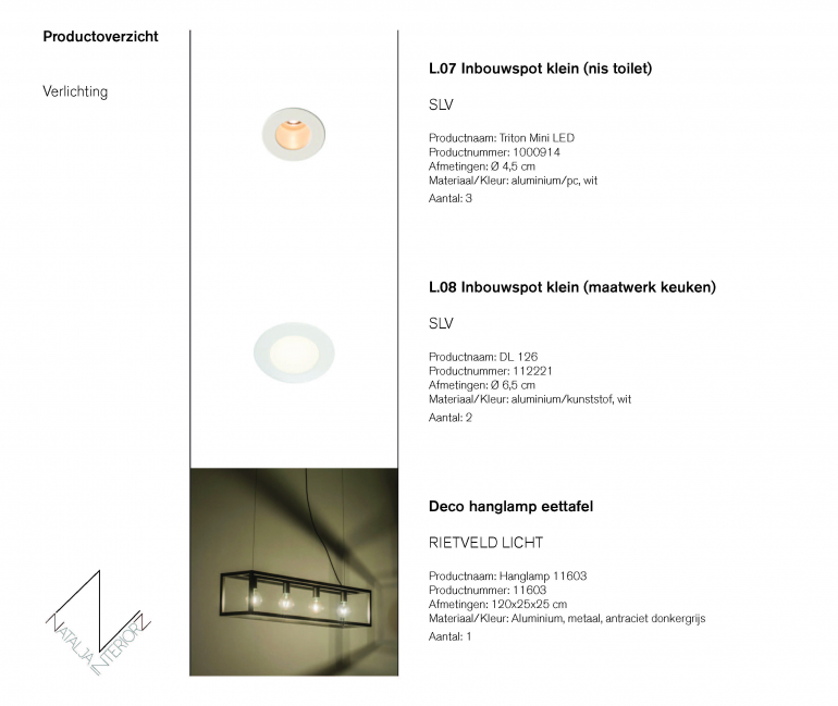 https://nataljavanzoggel.com/files/gimgs/th-26_18001_Lichtplan_DO-01_Page_08 bewerkt.jpg